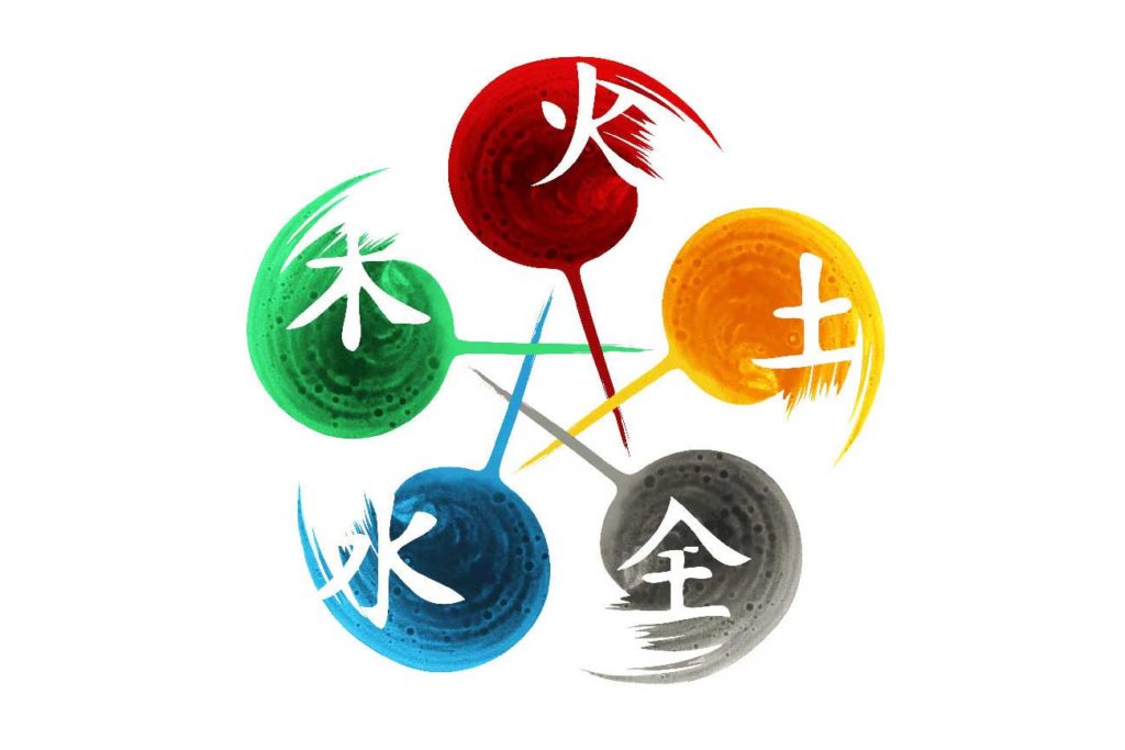 Therapeutisches Qigong 5-Elemente TCM-Praxis Gabi Fischer-Lind